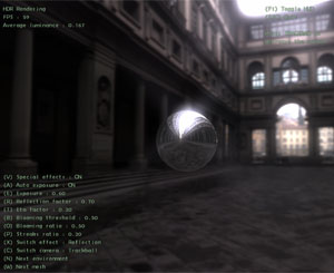 HDRI